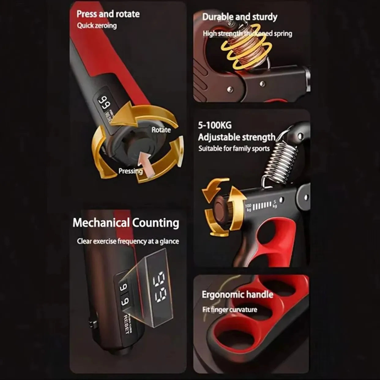 Hand Gripper & Wrist Expander – 5-100Kg Hand Strengthener, Dynamometer Finger & Forearm Trainer