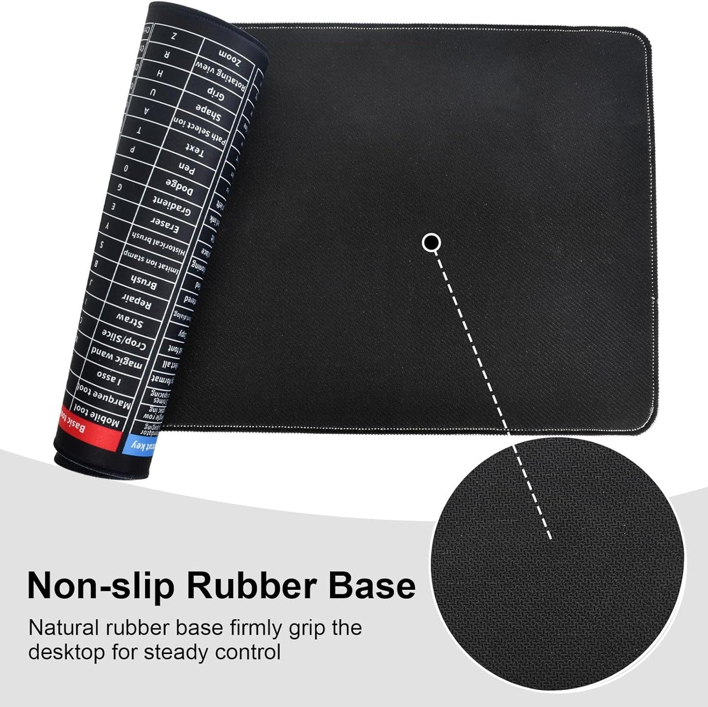 Colexy Keyboard Shortcut Mouse Mat Large Mouse Mat with Excel 800 x 300 x 3 mm Keyboard Shortcuts